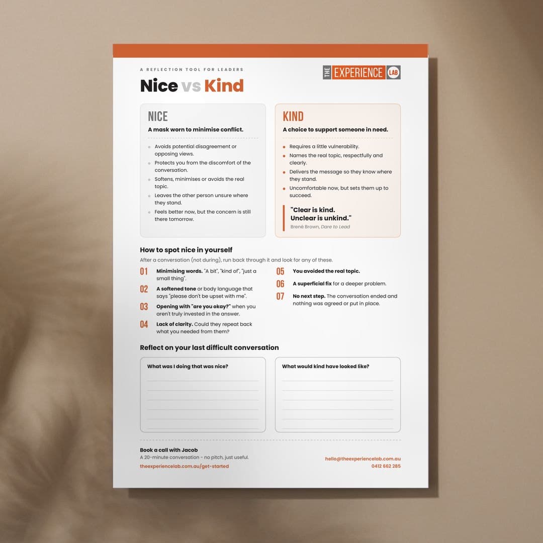 Nice vs Kind Reflection Tool cover mockup